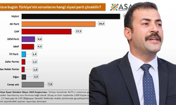 Yalaz: Kararsız seçmenin adresi CHP olacak